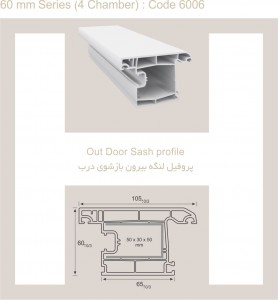 دستگاه UPVC دست دوم اقساط – ماشین آلات شیشه دوجداره-ساخت در و پنجره یو پی وی سی